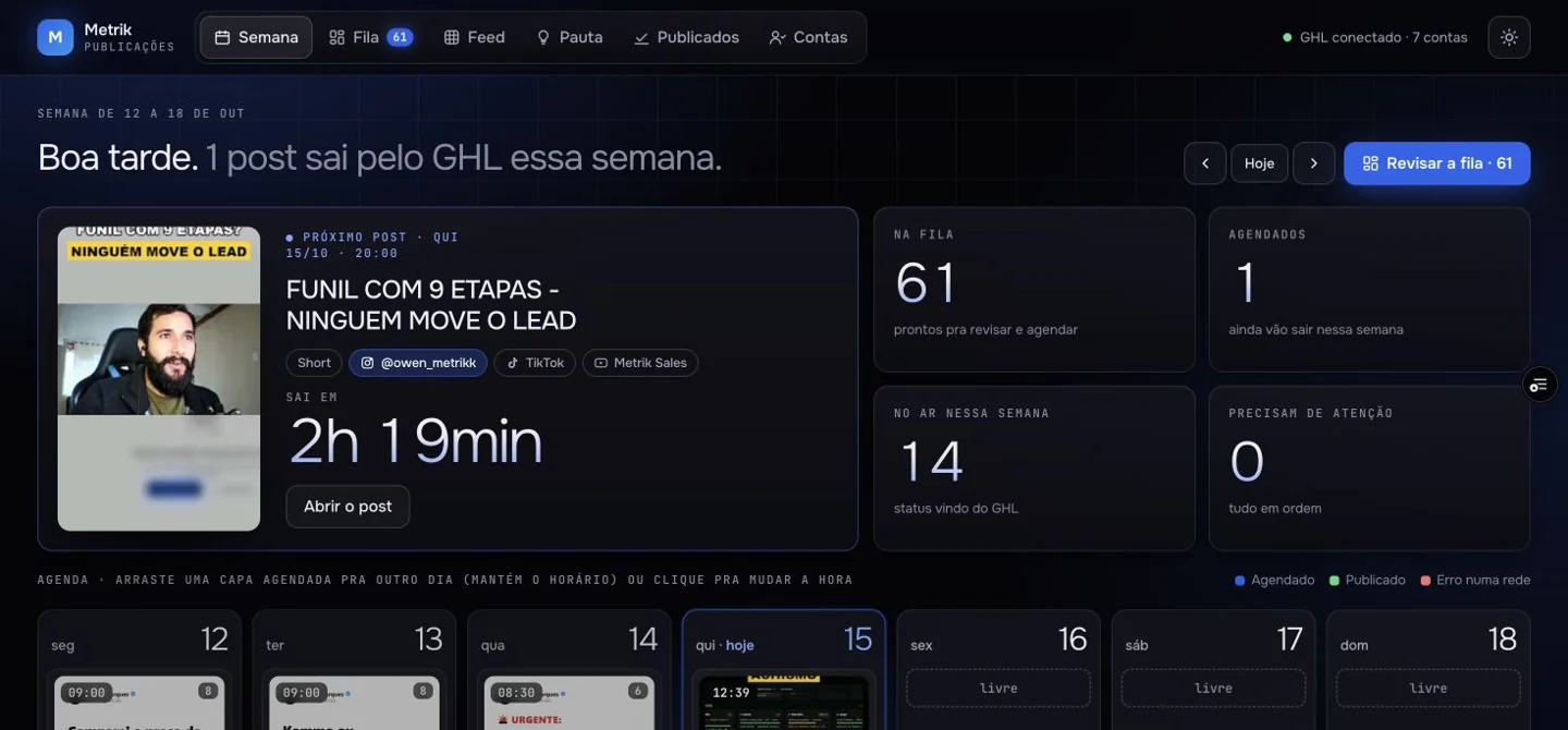 Painel da semana na interface real do produto