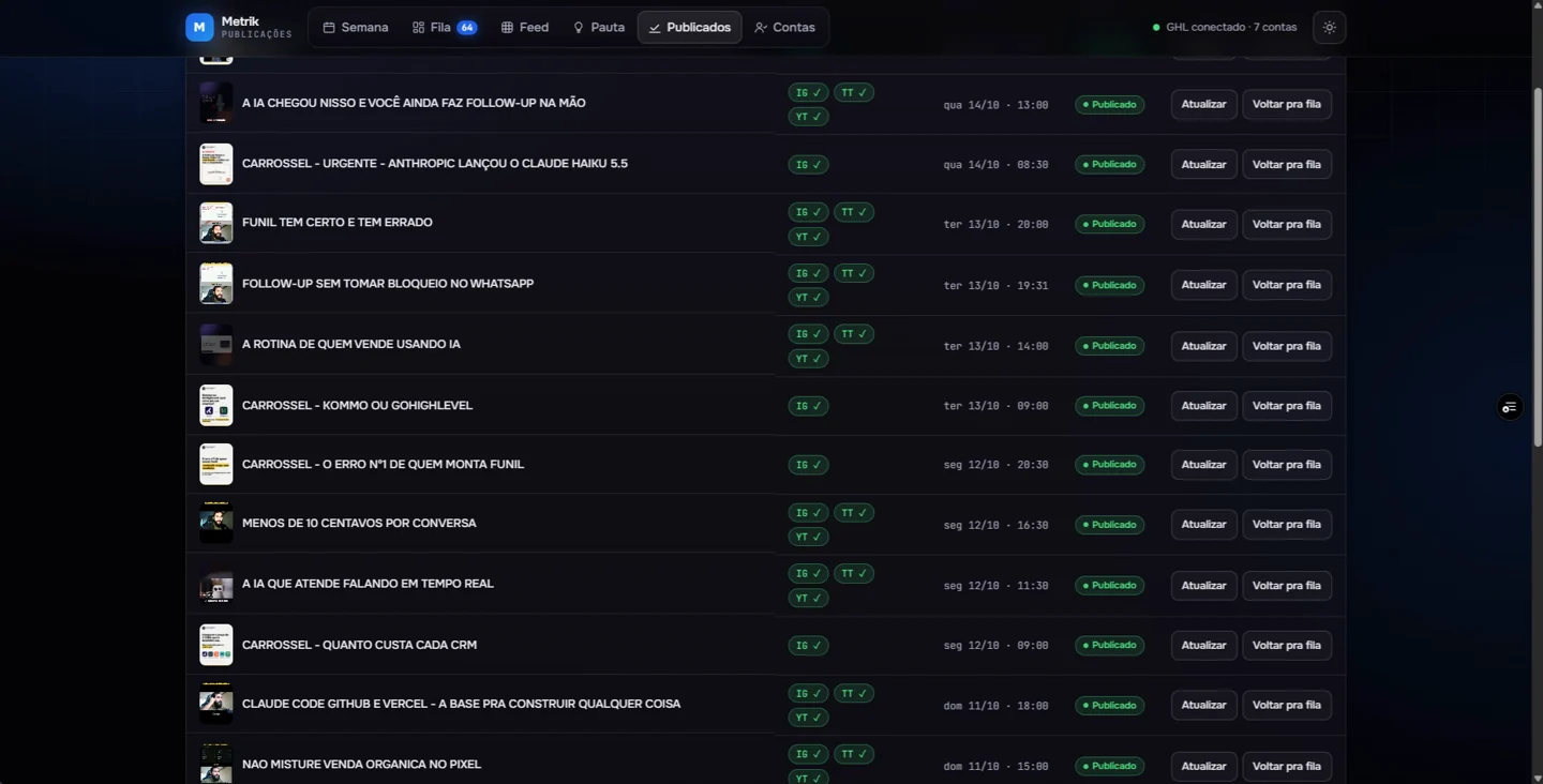 Acompanhamento das publicações na interface real do produto
